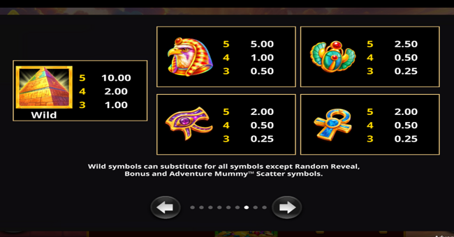 adventure mummy paytable 1 paytable