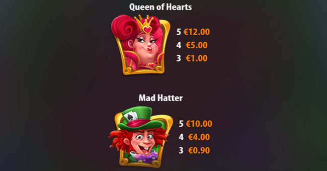 adventures beyond wonderland magical maze paytable 1 paytable