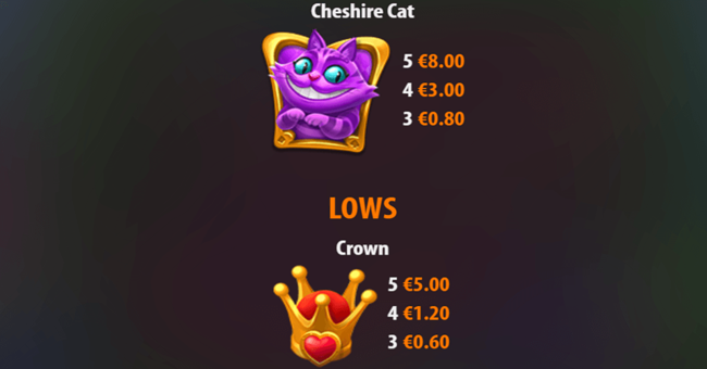 adventures beyond wonderland magical maze paytable 2 paytable