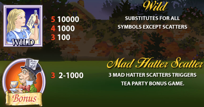adventures in wonderland paytable 1 paytable