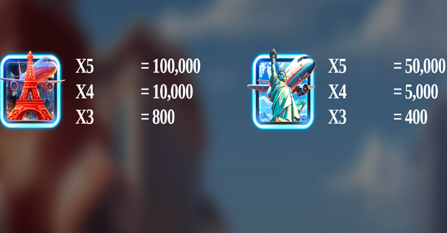 aero adventure paytable 1 paytable