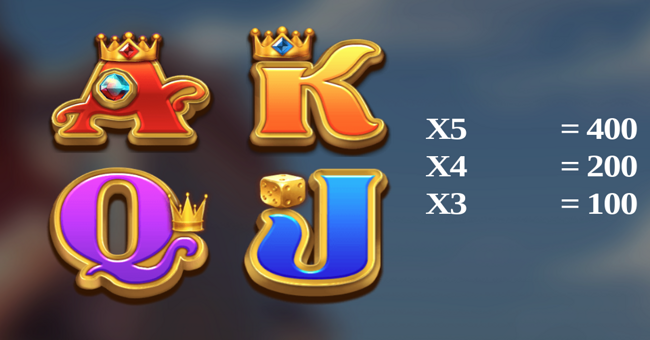 aero adventure paytable 3 paytable