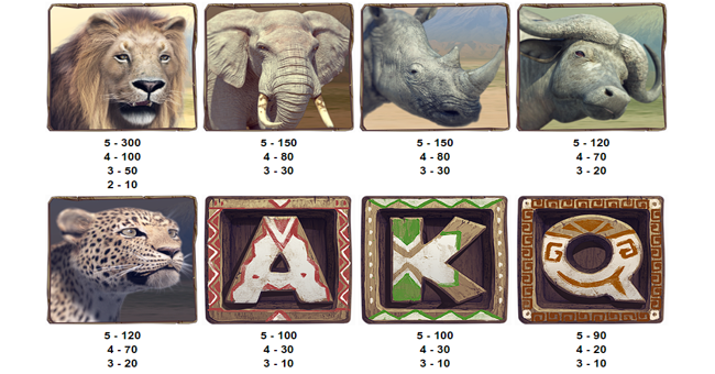 africa goes wild paytable 1 paytable