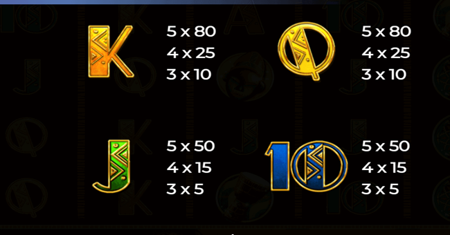 african drum paytable 3 paytable