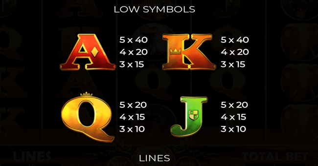 african fortune paytable 2 paytable