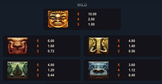 african legends paytable 1 paytable