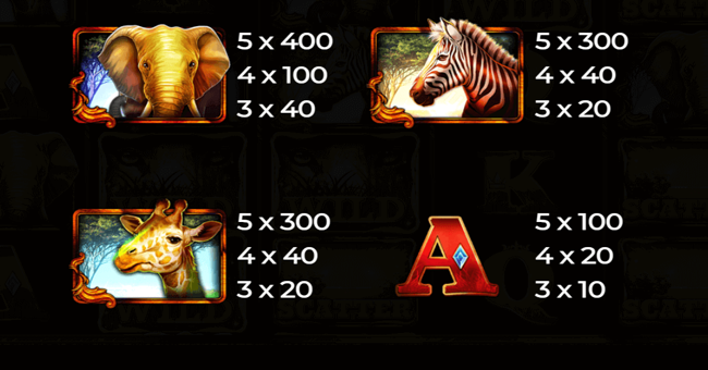 african luck paytable 2 paytable