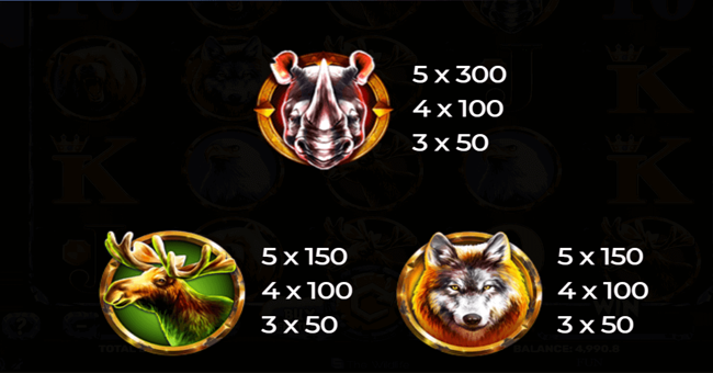 african rampagae paytable 1 paytable