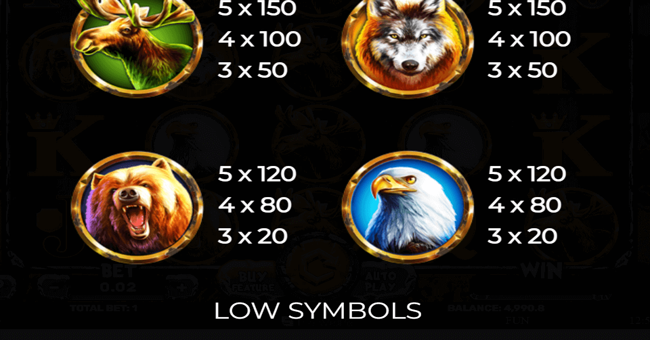 african rampagae paytable 2 paytable