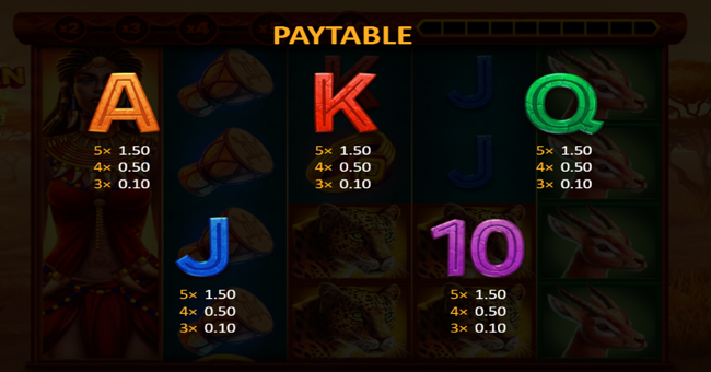 african spirit sticky wilds paytable 3 paytable