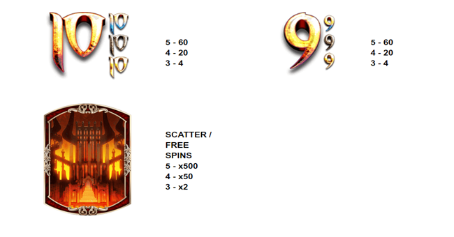 afterlife inferno paytable3 paytable