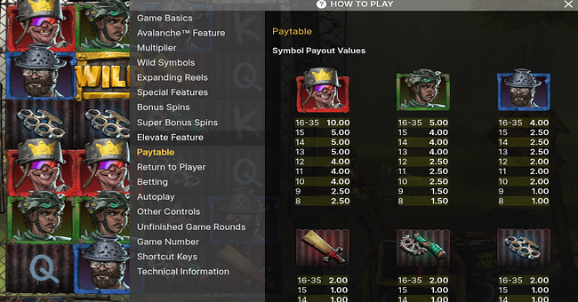aftermath paytable 1 paytable