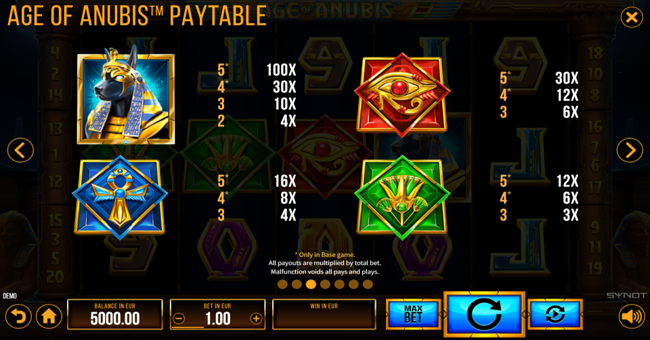 age of anubis paytable 1 paytable