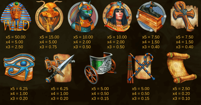 age of cleopatra paytable paytable