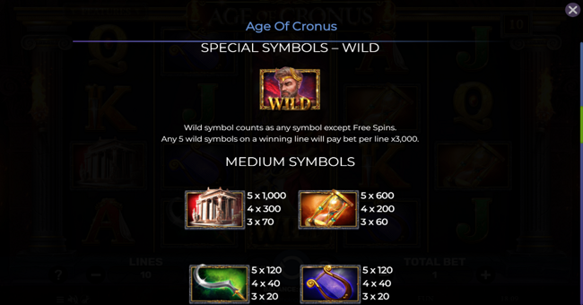 age of cronus paytable 1 paytable