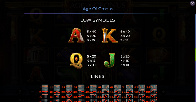 age of cronus paytable 2 paytable