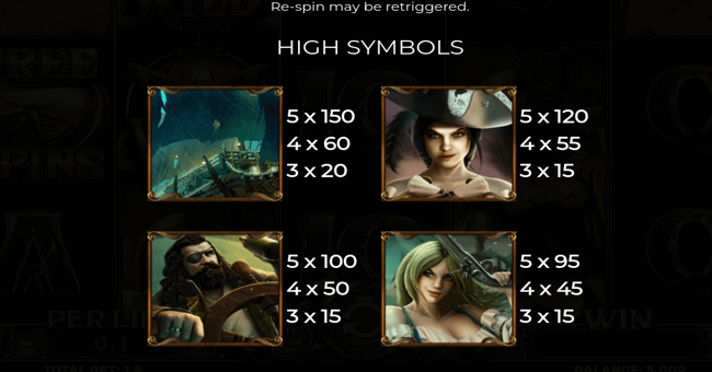 age of pirates 15 lines paytable 1 paytable