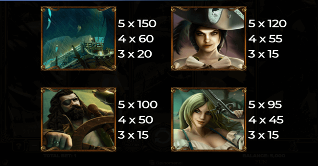 age of pirates paytable 1 paytable
