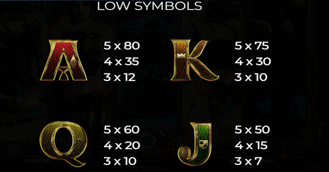 age of pirates paytable 3 paytable