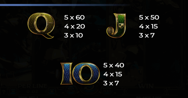 age of pirates paytable 4 paytable