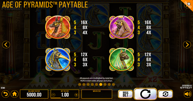 age of pyramids paytable 3 paytable