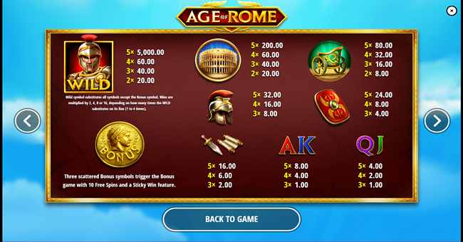 age of rome paytable 1 paytable
