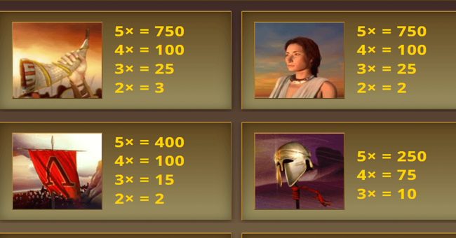 age of spartans paytable 1 paytable