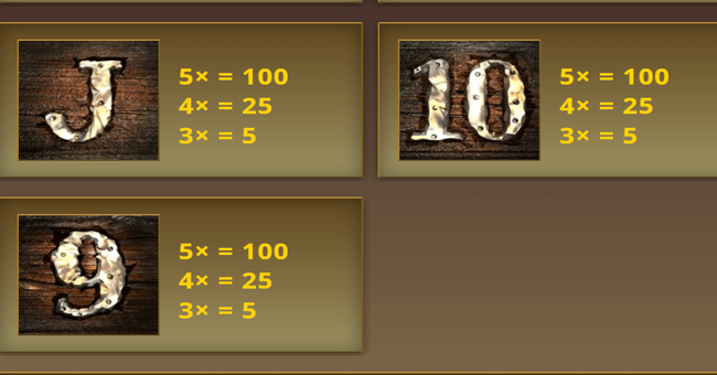 age of spartans paytable 3 paytable