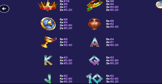 age of the gods amazon wild paytable 2 paytable