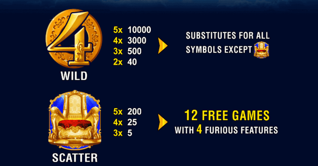 age of the gods furious 4 paytable paytable