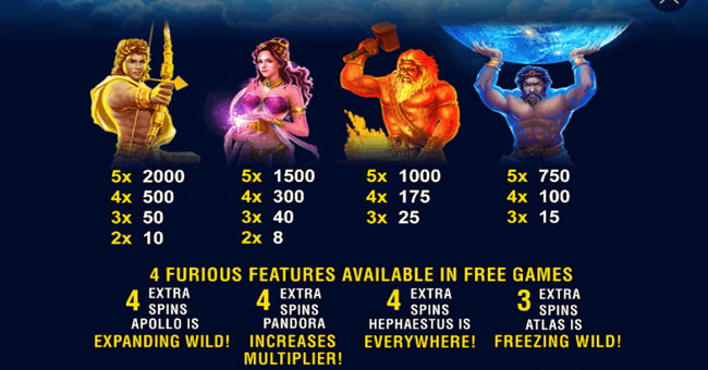age of the gods furious 4 paytable2 paytable