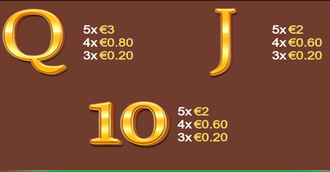 age of the gods goddess of dawn paytable 4 paytable