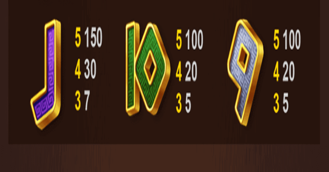 age of the gods goddess of wisdom paytable2 paytable