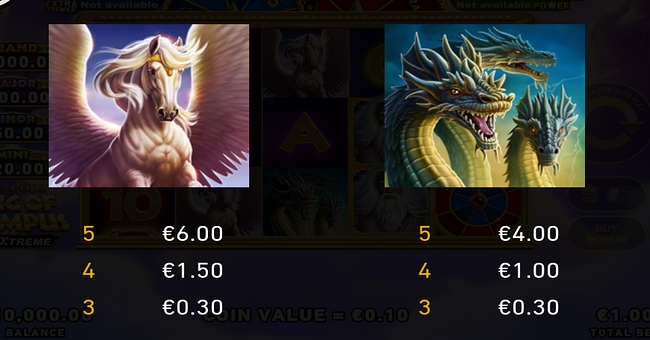 age of the gods king of olympus fire blaze xtreme paytable 1 1 paytable