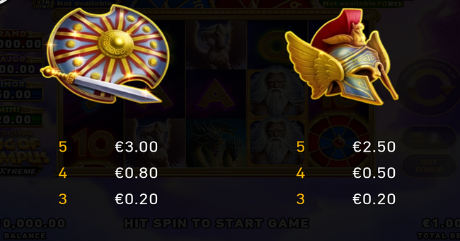 age of the gods king of olympus fire blaze xtreme paytable 2 1 paytable