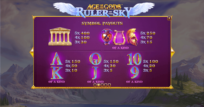age of the gods ruler of the sky paytable2 paytable