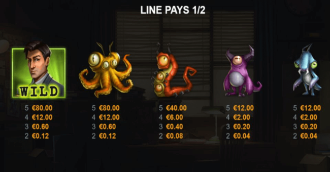 agent 51 paytable 1 paytable