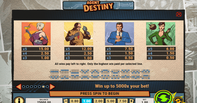 agent destiny 1 paytable