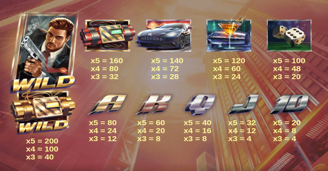 agent royale paytable paytable