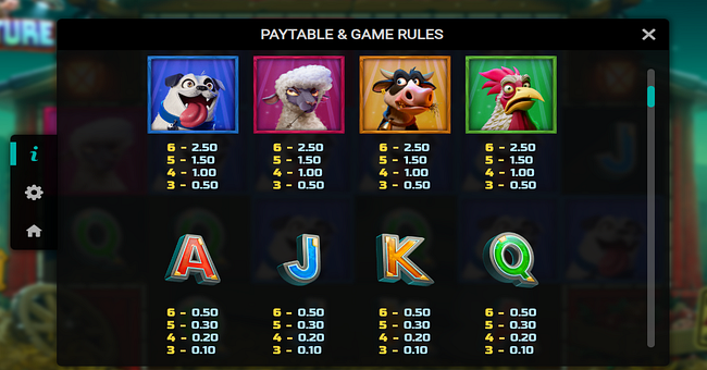 agroculture paytable 2 paytable