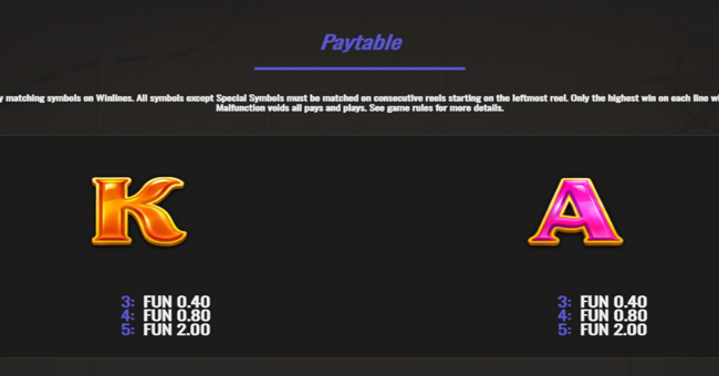 ahoy royale paytable 4 paytable