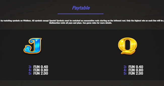 ahoy royale paytable 5 paytable
