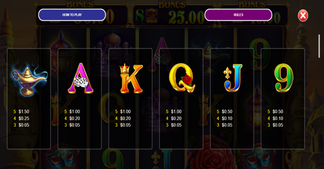 ainsworth arabian rose paytable2 paytable