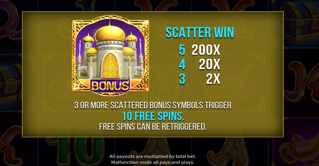 aladdin and the golden palace paytable 1 paytable