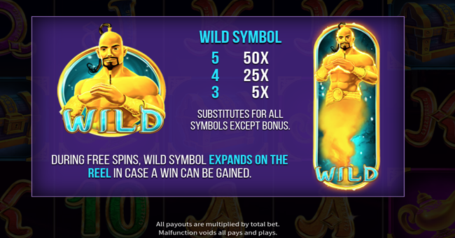 aladdin and the golden palace paytable 2 paytable