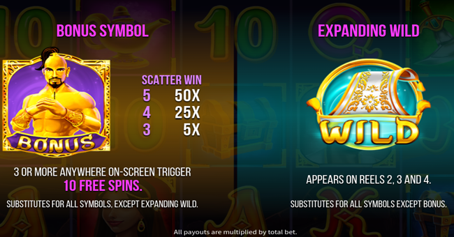 aladdin and the magic carpet paytable 1 paytable