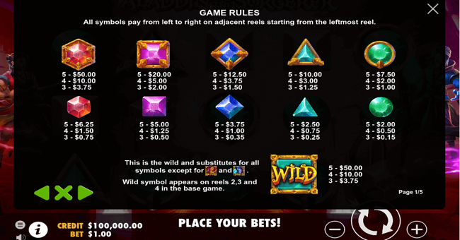 aladdin and the sorcerer 1 paytable