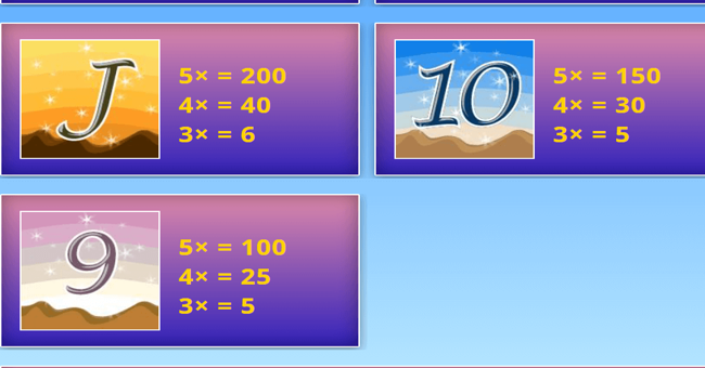 aladdins loot paytable 3 paytable