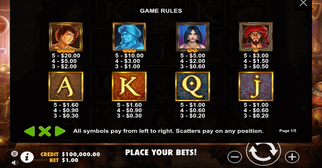 aladdins treasure paytable paytable