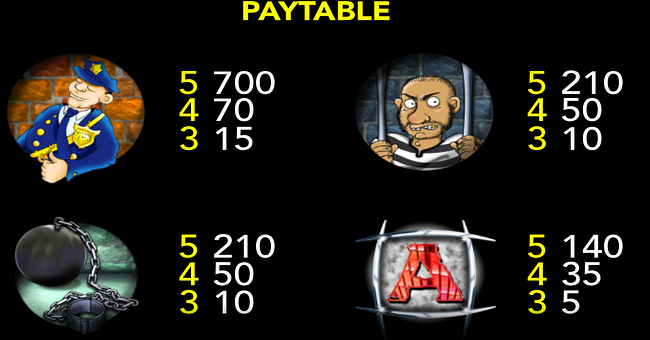 alcatraz paytable 1 paytable